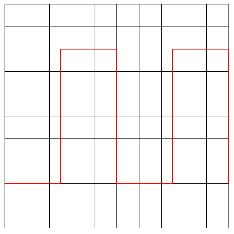 Oscillograph rectangle