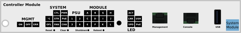 ProEdge Modular Network Switch - System Controller Module