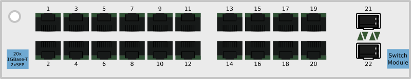 ProEdge Modular Network Switch - 20x1000BASE-T RJ45/8P8C + 2xSFP/SFP+ switching modul