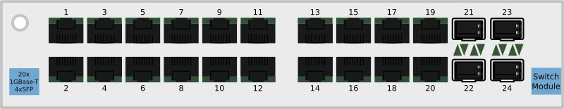 ProEdge Modular Network Switch - 20x1000BASE-T RJ45/8P8C + 4xSFP/SFP+ switching modul