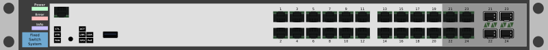 ProEdge Fixed Network Switch - 20x1000BASE-T RJ45/8P8C + 4xDP RJ45/8P8C/SFP/SFP+