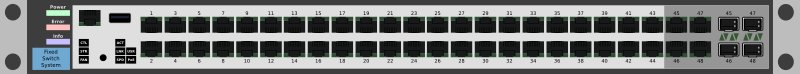 ProEdge Fixed Network Switch - 44x1000BASE-T RJ45/8P8C + 4xDP RJ45/8P8C/SFP/SFP+