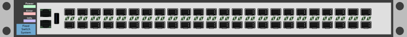 ProEdge Fixed Network Switch - 48xSFP/SFP+