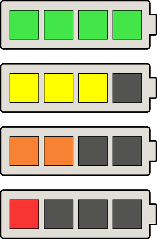 Indicatore carica