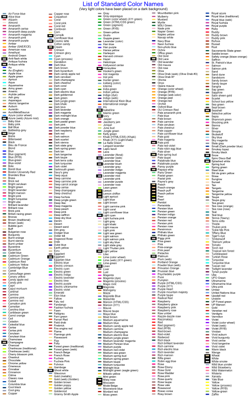 Standard Color List