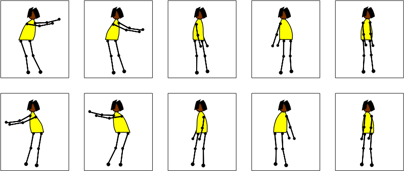 The Floss Animated Sprite Sheet