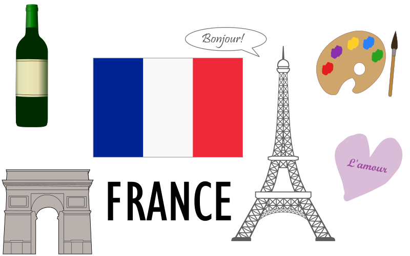 Symbols of France