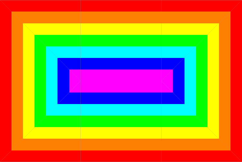 Rectangular Gradient