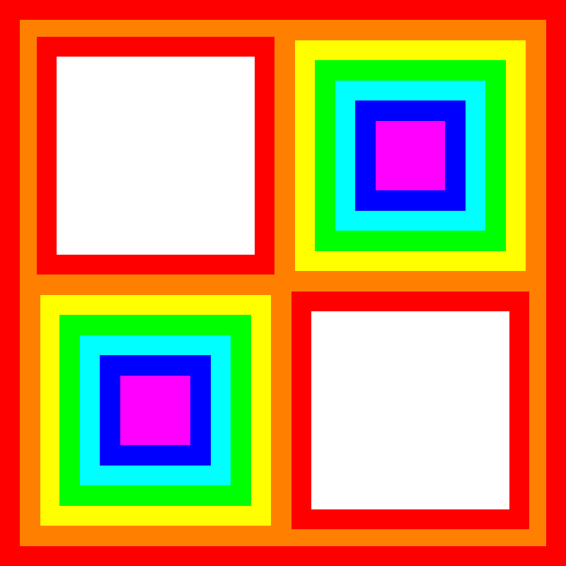 square gradient