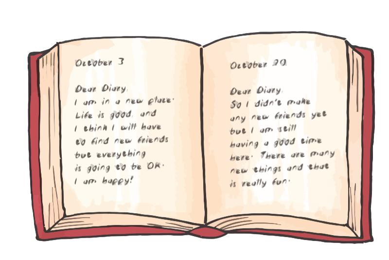 Diary перевод