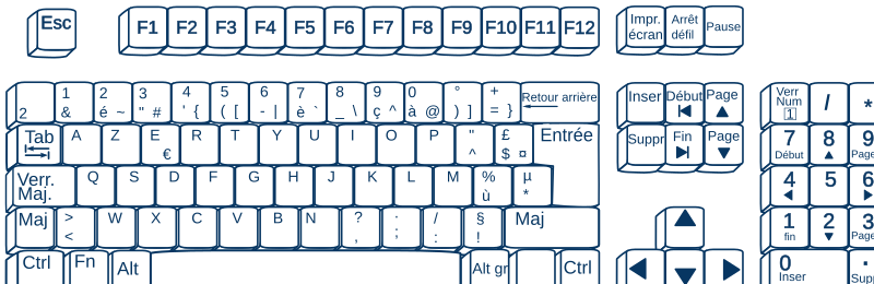 Clavier français