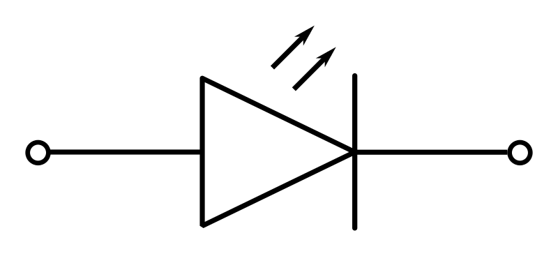 Diode LED