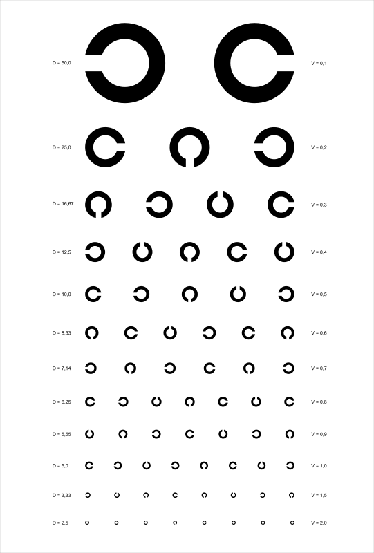 Landolt C Vision Test