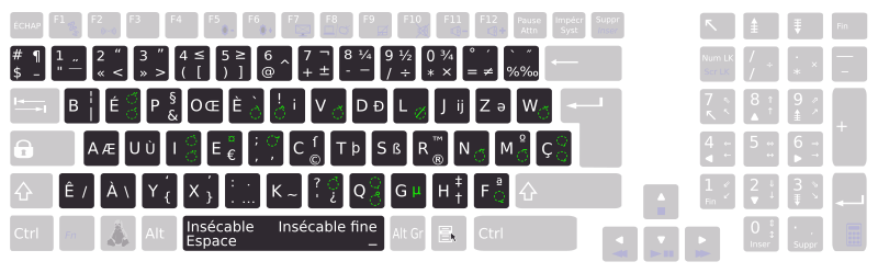 Layout bépo keyboard Asus K93SM