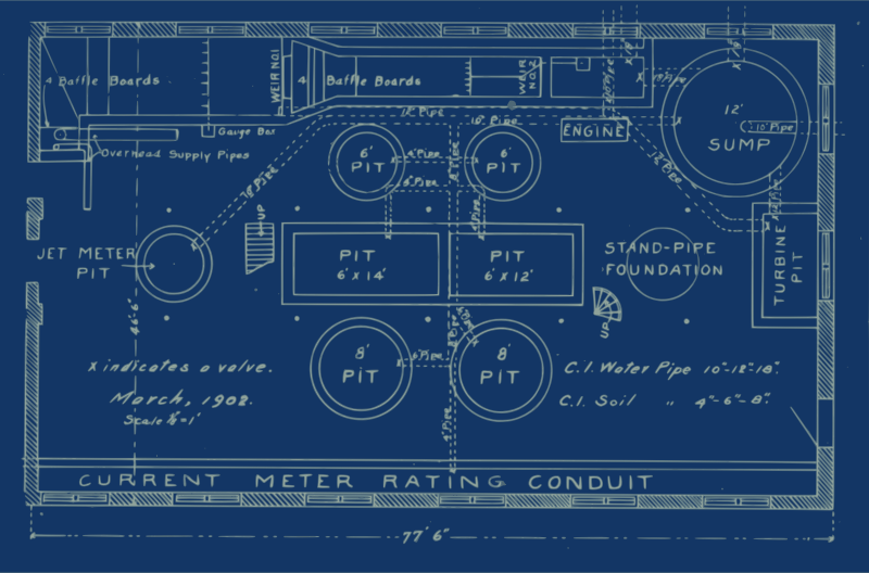 Simple Blueprints