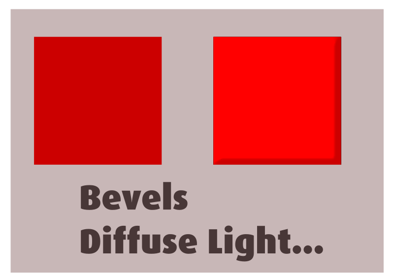 Bevels Diffuse Light