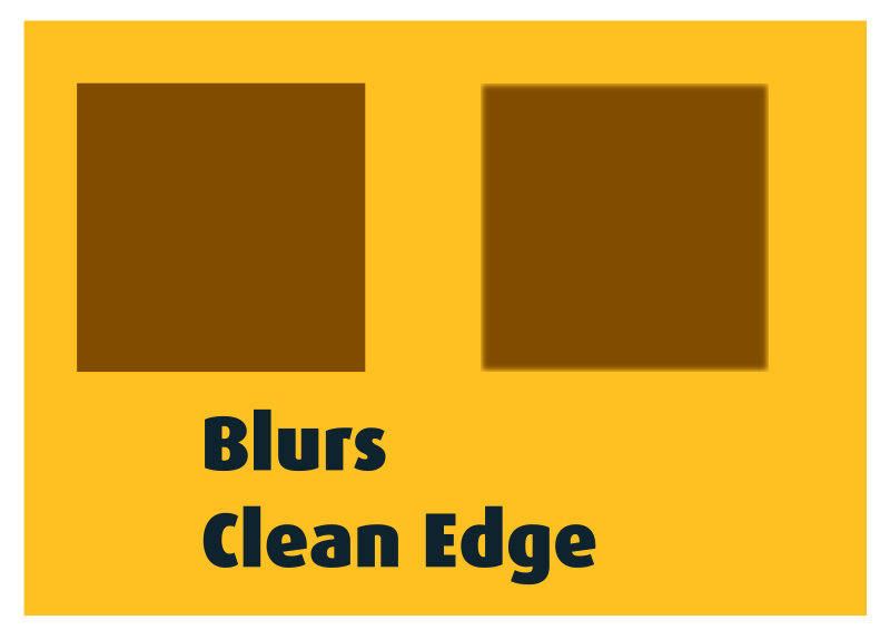 Blurs Clean Edges