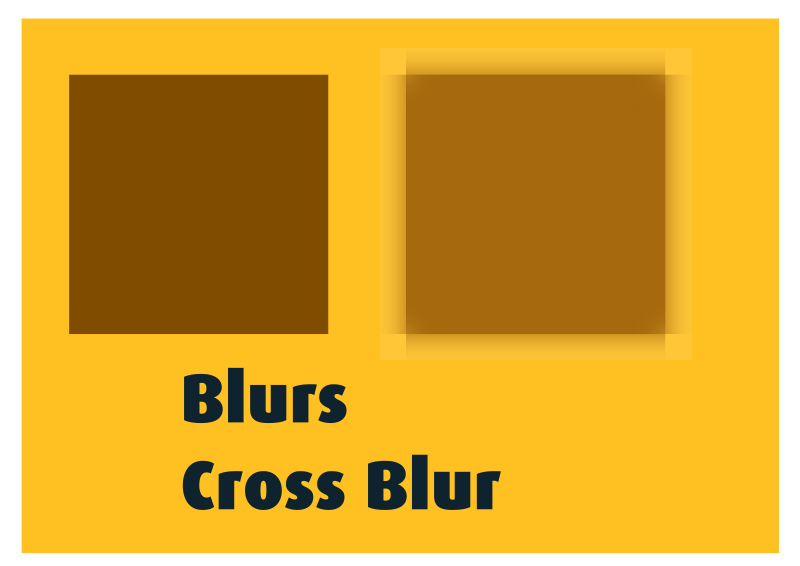 Blurs Cross Blur