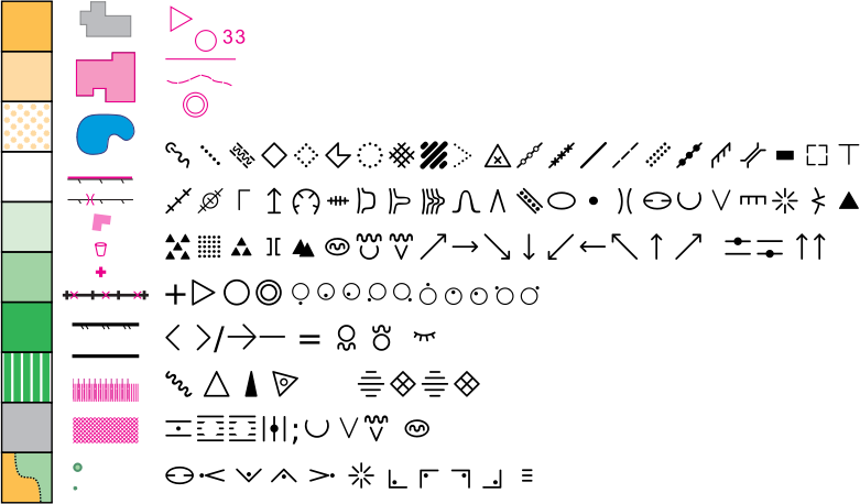 Orienteering map elements