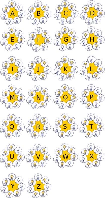 ASCII A-Z letter representation