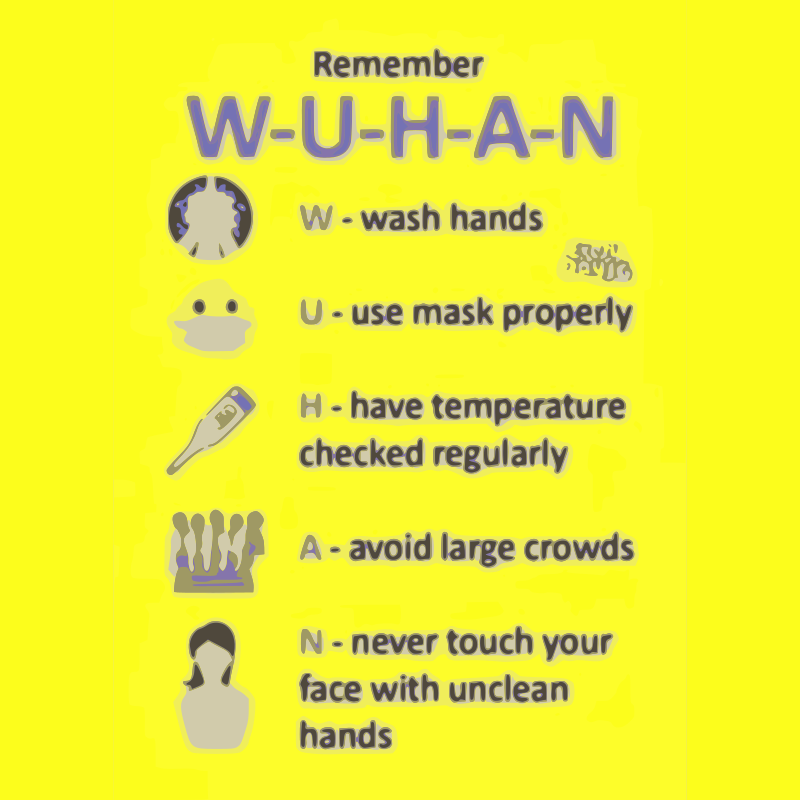 WUHAN Hygiene Acronym REQUEST