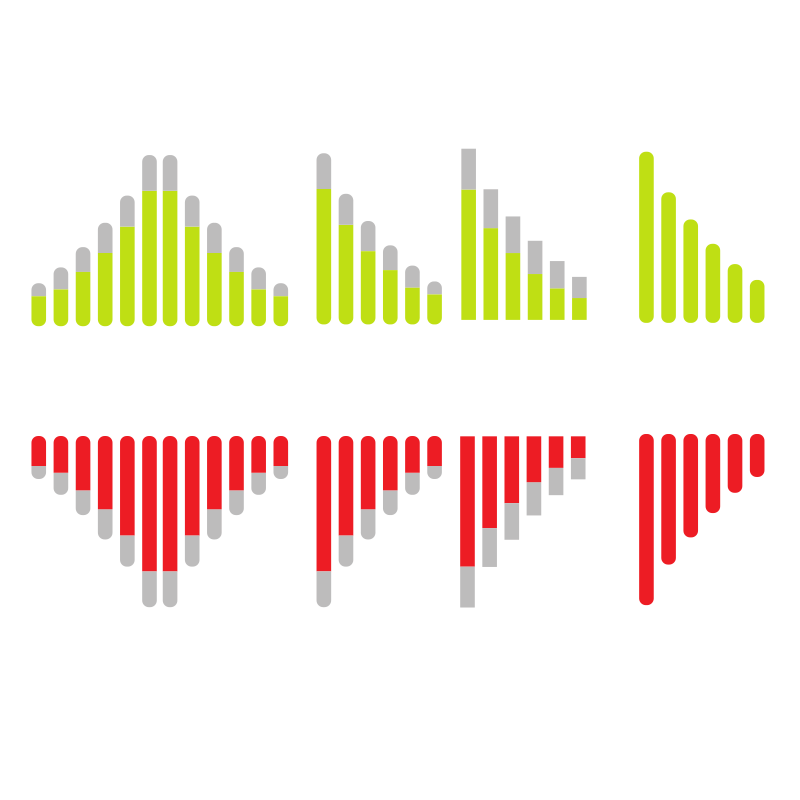 Distribution charts