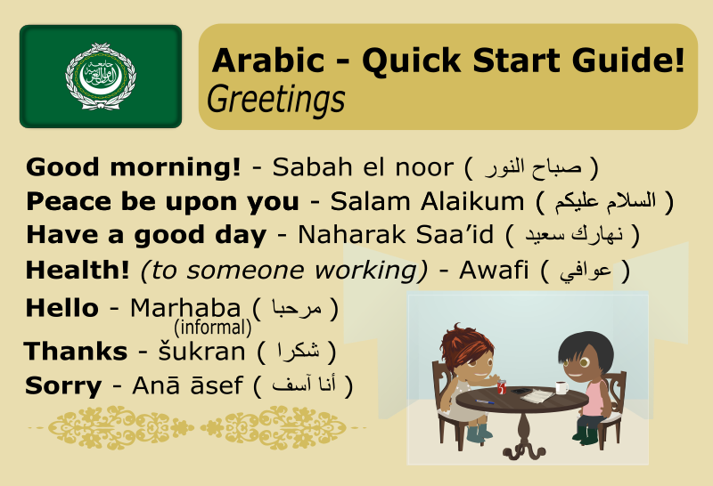 Arabic Greetings