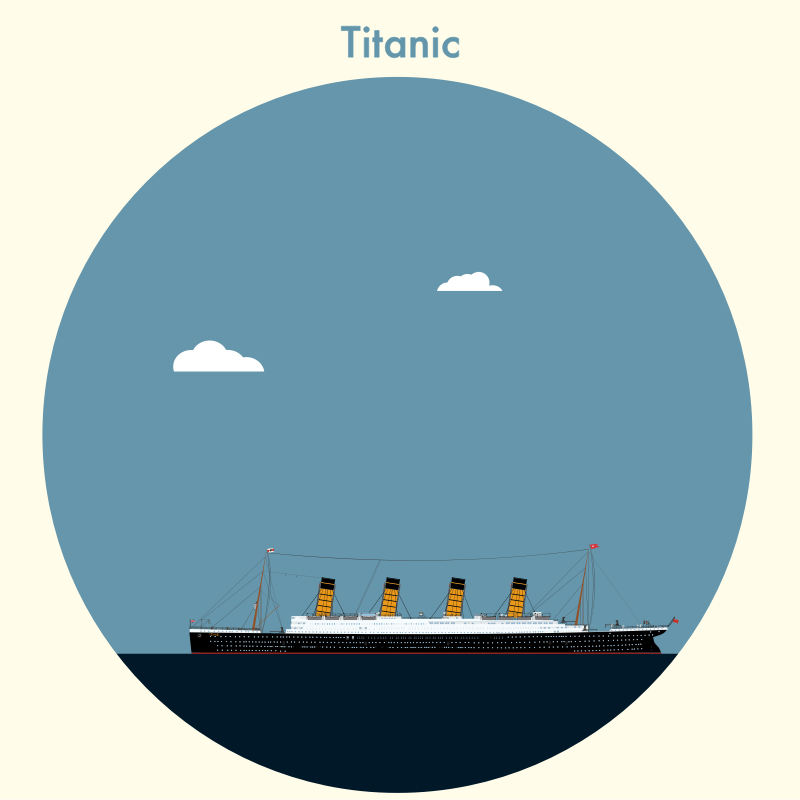2D Titanic