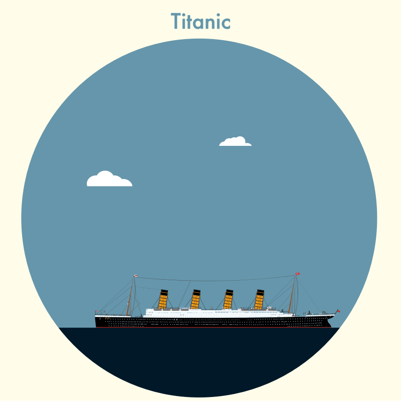 2D Titanic - Openclipart