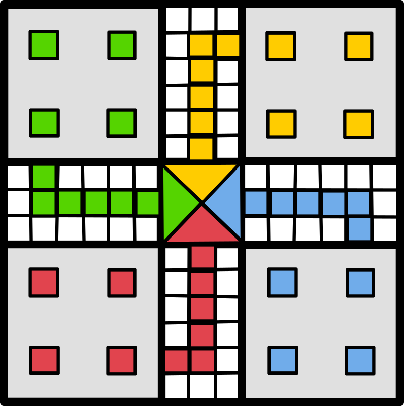 Ludo Game Board Template