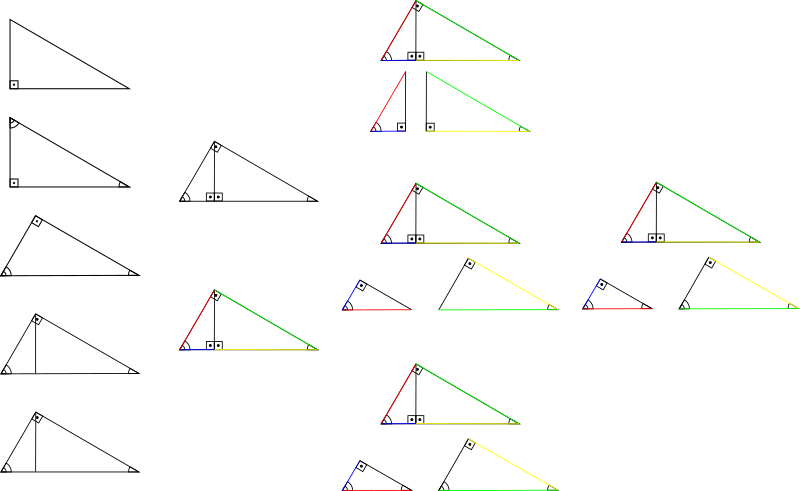 Right triangles