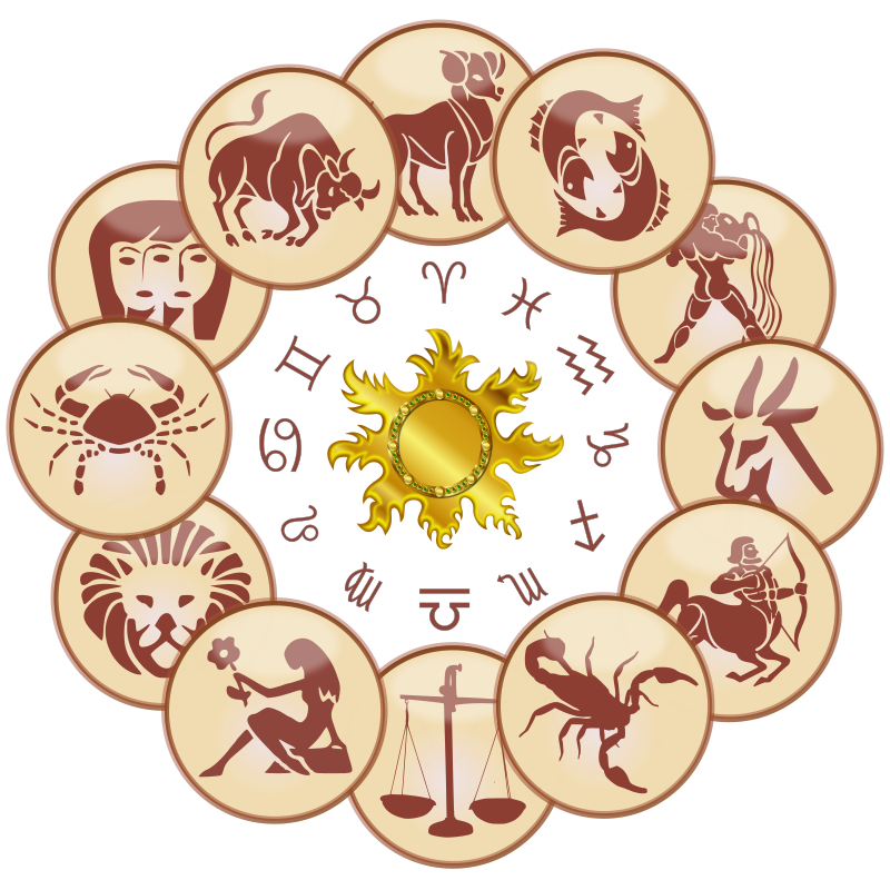 Horoscope Wheel Signs