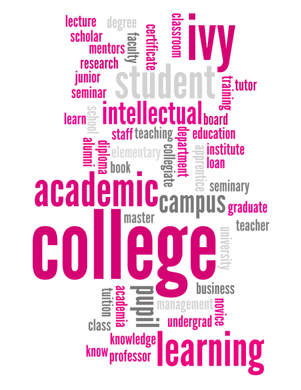 College word cloud 