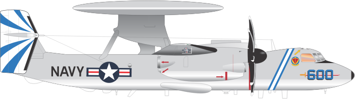 E-2D Hawkeye