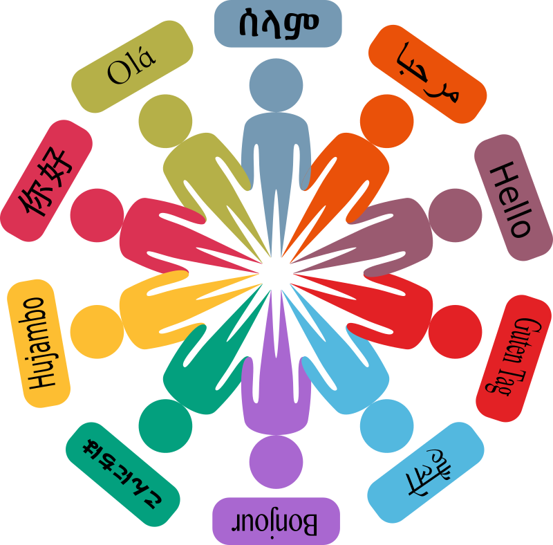 Languages Around the World