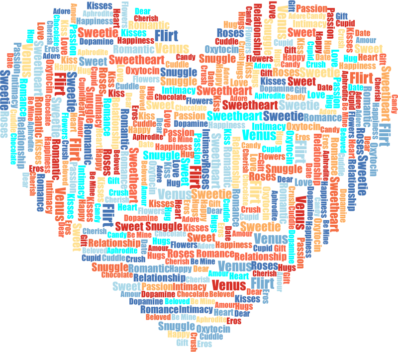 Valentine Heart Typography Wordcloud