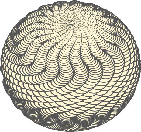 Twisting sphere