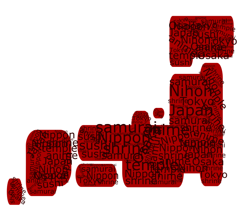 Japan Word Cloud