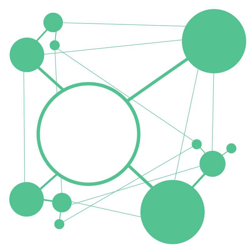 Connected circles network