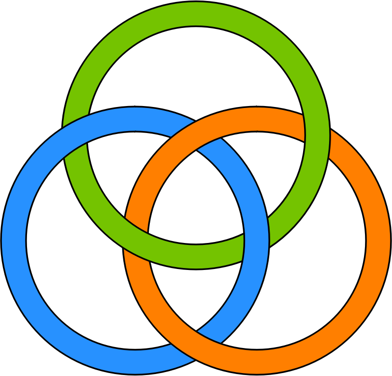 Borromean rings