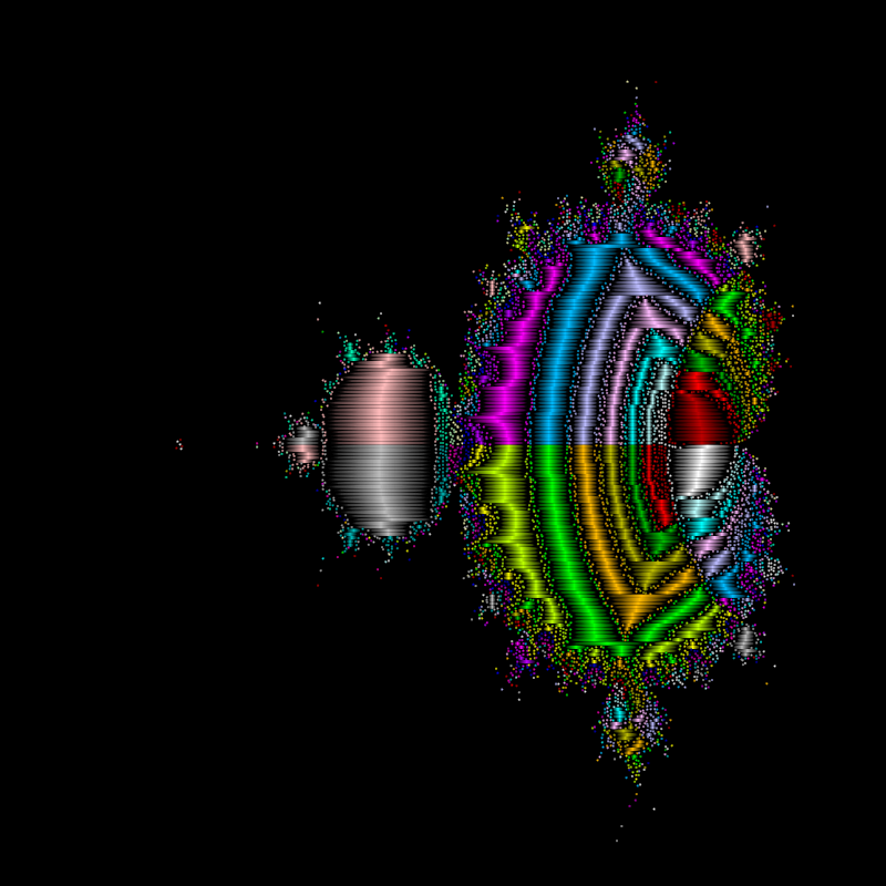 InnerMandelbrot