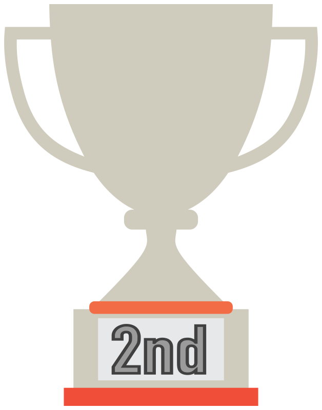 2nd Place Trophy Openclipart