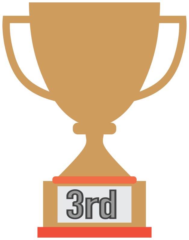 3rd Place Trophy