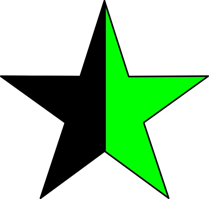 Green anarchism