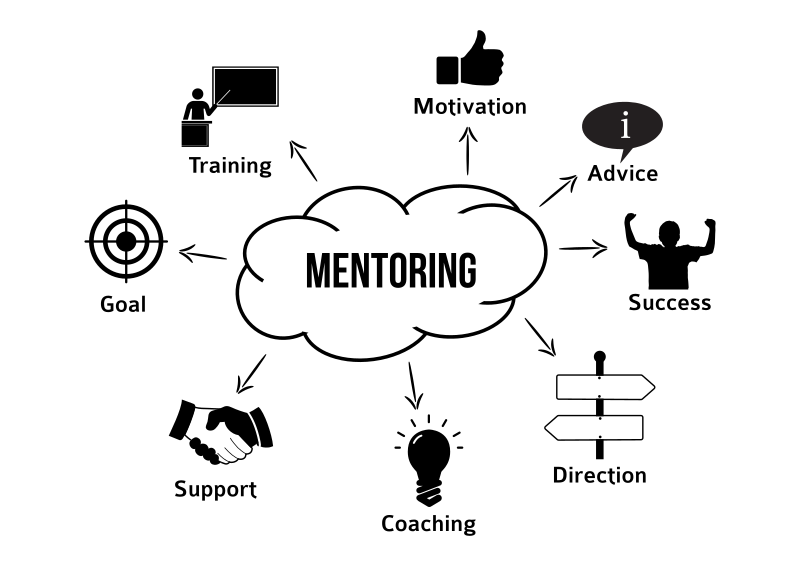 Mentoring Illustration