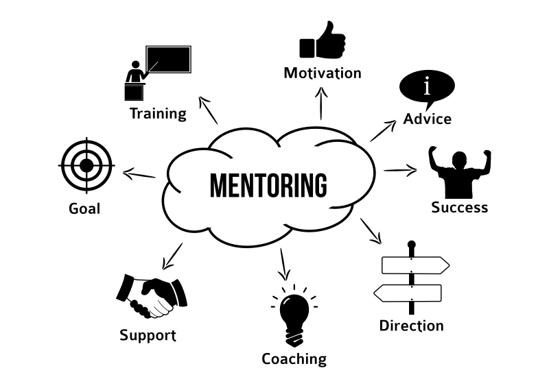 Mentoring Illustration (corrected)