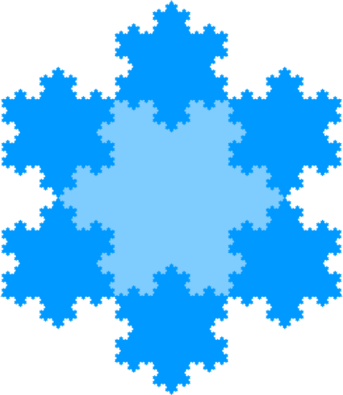 Koch's snowflake 6 iterations