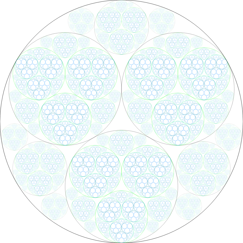 Apolonian gasket iterative II