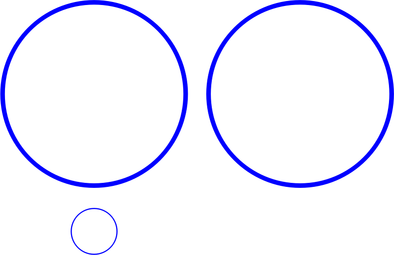 Stroke width definitions effect one use of elements