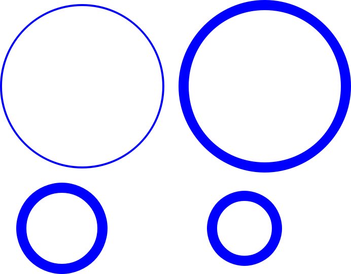 Stroke width definitions effect one iterative use of elements